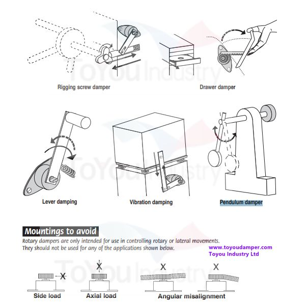 rotary dampers -1