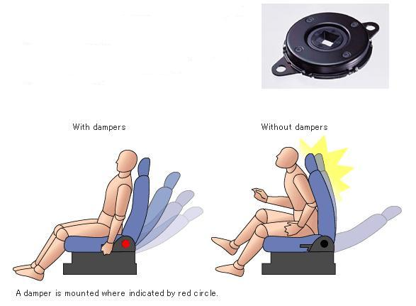 rotary damper -8