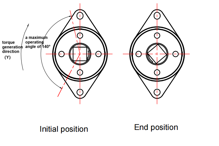 High Torque Friction Damper-4