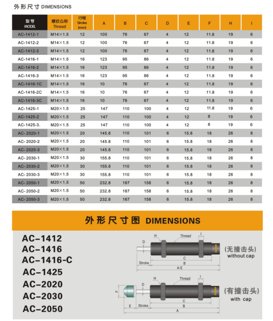 Hydraulic  damper616