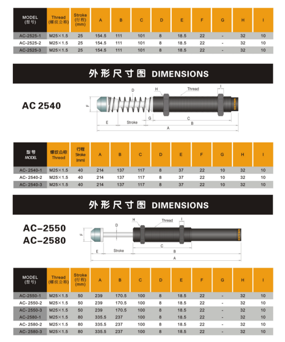 Hydraulic  damper643