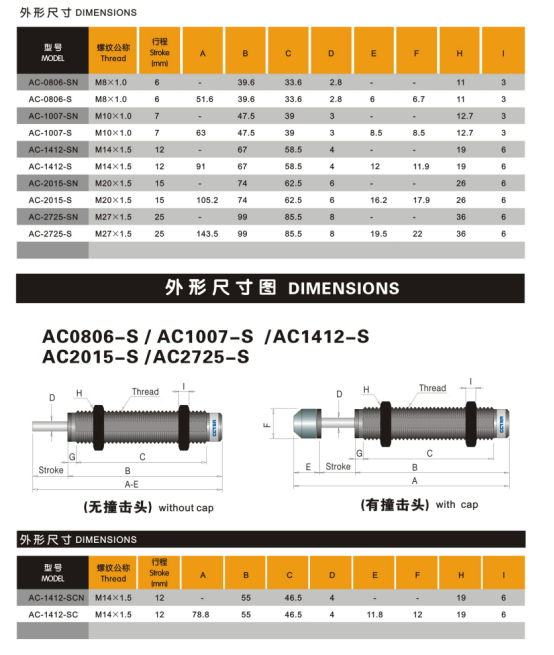 Hydraulic  damper724