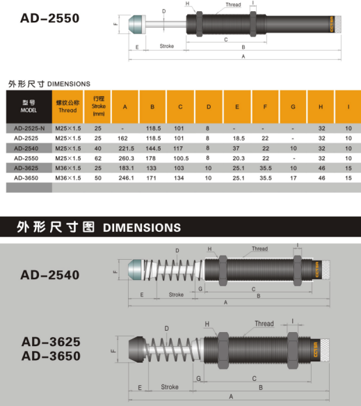 Hydraulic  damper773