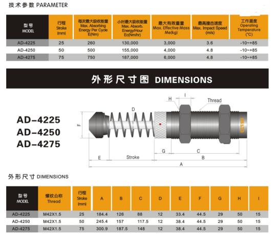 Hydraulic  damper797