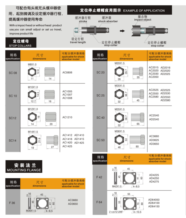 Hydraulic  damper904