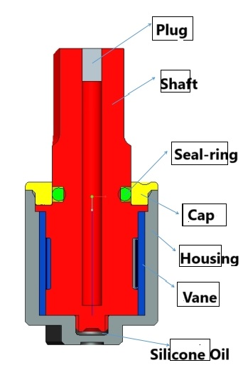 Vane Damper Structure